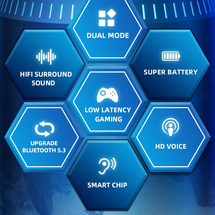 Lenovo GM2 Pro Bluetooth 5.3 Earphones
